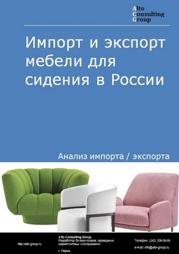 Импорт и экспорт мебели для сидения в России в 2020-2024 гг.