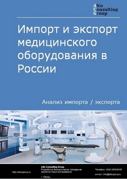 Импорт и экспорт медицинского оборудования в России в 2023 г.