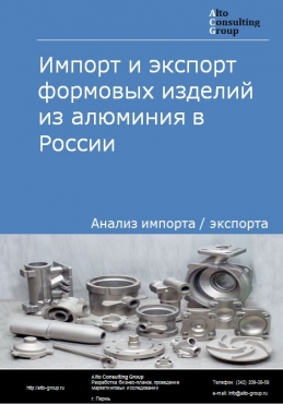 Импорт и экспорт формовых изделий из алюминия в России в 2020-2024 гг.