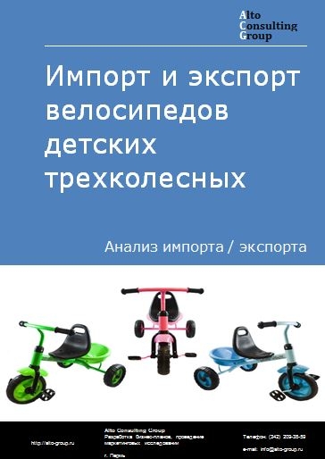 Импорт и экспорт велосипедов детских трехколесных в России в 2020-2024 гг.
