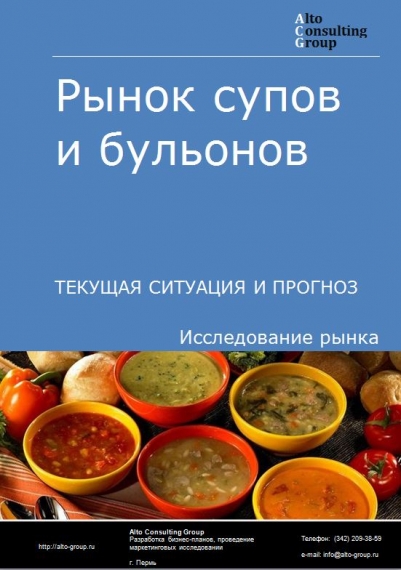 Рынок супов и бульонов в России. Текущая ситуация и прогноз 2024-2028 гг.