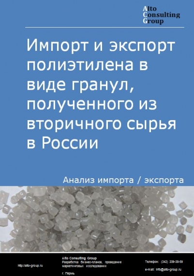 Импорт и экспорт полиэтилена в виде гранул, полученного из вторичного сырья в России в 2020-2024 гг.