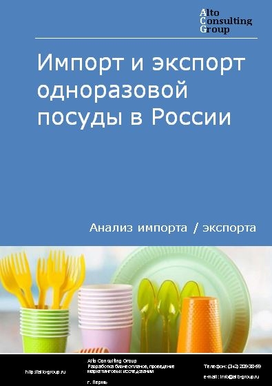 Импорт и экспорт одноразовой посуды в России в 2020-2024 гг.