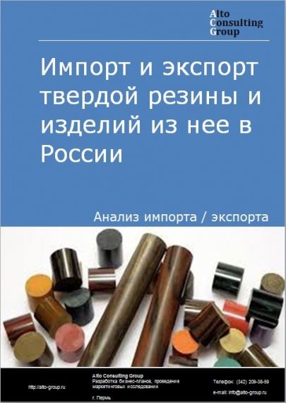 Импорт и экспорт твердой резины и изделий из нее в России в 2020-2024 гг.