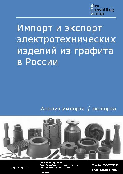 Импорт и экспорт электротехнических изделий из графита в России в 2020-2024 гг.