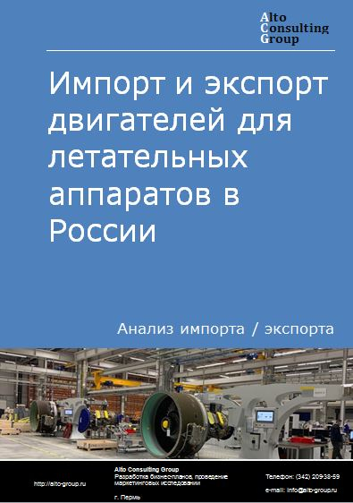 Импорт и экспорт двигателей для летательных аппаратов в России в 2020-2024 гг.