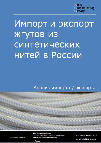 Импорт и экспорт жгутов из синтетических нитей в России в 2023 г.
