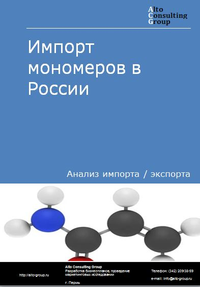 Импорт  мономеров в России в 2020-2024 гг.