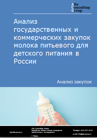 Анализ государственных и коммерческих закупок молока питьевого для детского питания в России в 2023 г.