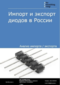 Импорт и экспорт диодов в России в 2020-2024 гг.