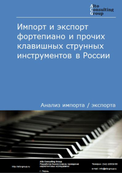 Импорт и экспорт фортепиано, включая автоматические; клавесинов и прочих клавишных струнных инструментов в России в 2020-2024 гг.