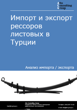 Анализ импорта и экспорта рессоров листовых в Турции в 2020-2024 гг.