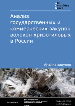 Анализ государственных и коммерческих закупок волокон хризотиловых в России в 2024 г.