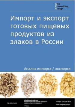 Импорт и экспорт готовых пищевых продуктов из злаков в России в 2020-2024 гг.