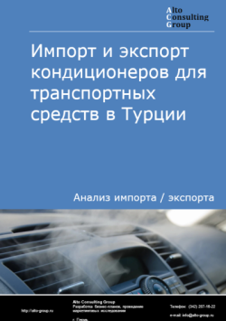 Импорт и экспорт кондиционеров для транспортных средств в Турции в 2020-2024 гг.