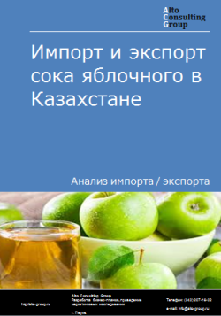 Импорт и экспорт сока яблочного в Казахстане в 2020-2024 гг.