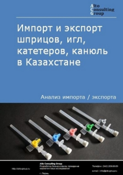Импорт и экспорт шприцов, игл, катетеров, канюль в Казахстане в 2019 г.