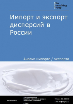 Импорт и экспорт дисперсий в России в 2020-2024 гг.