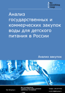 Анализ государственных и коммерческих закупок воды для детского питания в России в 2025 г.