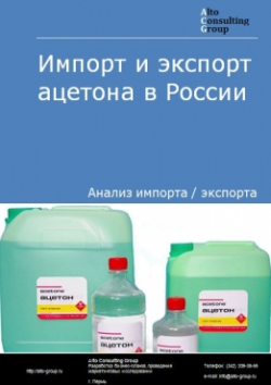 Импорт и экспорт ацетона в России в 2020-2024 гг.