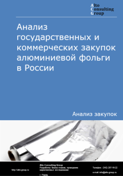 Анализ государственных и коммерческих закупок алюминиевой фольги в России в 2024 г.