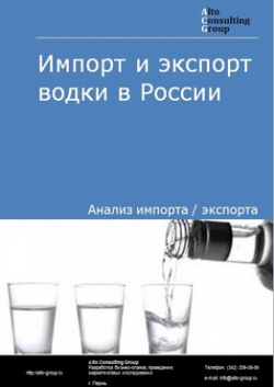 Импорт и экспорт водки в России в 2020-2024 гг.