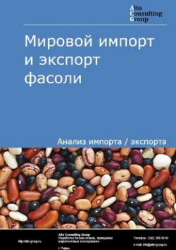 Мировой импорт и экспорт фасоли в 2019-2023 гг.