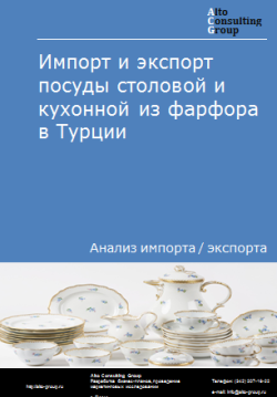 Обложка Анализ импорта и экспорта посуды столовой и кухонной из фарфора в Турции в 2020-2024 гг.