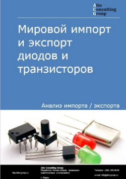 Мировой импорт и экспорт диодов и транзисторов в 2018-2022 гг.