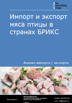 Импорт и экспорт мяса птицы в странах БРИКС в 2020-2024 гг.