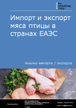 Импорт и экспорт мяса птицы в странах ЕАЭС в 2020-2023 гг.