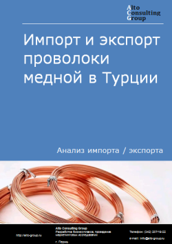 Импорт и экспорт проволоки медной в Турции в 2020-2024 гг.