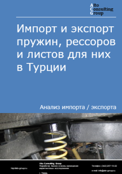 Импорт и экспорт пружин, рессоров и листов для них в Турции в 2020-2024 гг.