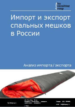 Импорт и экспорт спальных мешков в России в 2020-2024 гг.