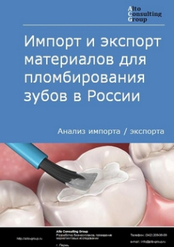 Импорт и экспорт материалов для пломбирования зубов в России в 2020-2024 гг.
