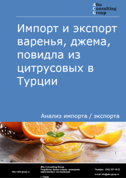 Обложка отчета: Анализ импорта и экспорта варенья, джема, повидла из цитрусовых в Турции в 2021-2025 гг.