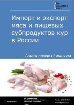 Импорт и экспорт мяса и пищевых субпродуктов кур в России в 2020-2024 гг.