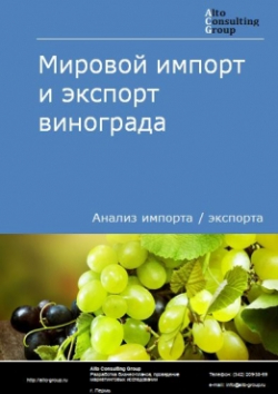 Мировой импорт и экспорт винограда в 2019-2023 гг.