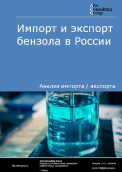 Импорт и экспорт бензола в России в 2020-2024 гг.