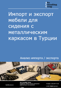 Импорт и экспорт мебели для сидения с металлическим каркасом в Турции в 2020-2024 гг.