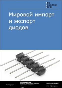 Мировой импорт и экспорт диодов в 2019-2023 гг.