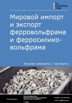 Мировой импорт и экспорт ферровольфрама и ферросиликовольфрама в 2019-2023 гг.