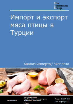 Анализ импорта и экспорта мяса птицы в Турции в 2019-2023 гг.