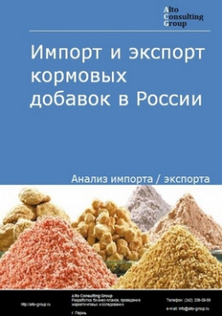 Анализ импорта и экспорта кормовых добавок в России в 2020-2024 гг.
