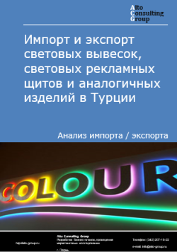 Импорт и экспорт световых вывесок, световых рекламных щитов и аналогичных изделий в Турции в 2020-2024 гг.