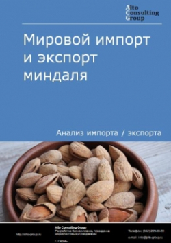 Мировой импорт и экспорт миндаля в 2019-2023 гг.