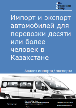 Импорт и экспорт автомобилей для перевозки десяти или более человек в Казахстане в 2019-2023 гг.