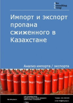 Импорт и экспорт пропана сжиженного в Казахстане в 2020 г.