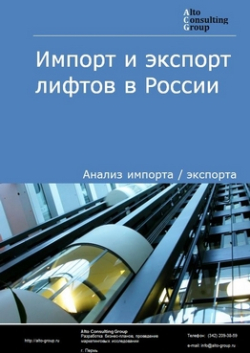 Импорт и экспорт лифтов в России в 2020-2024 гг.