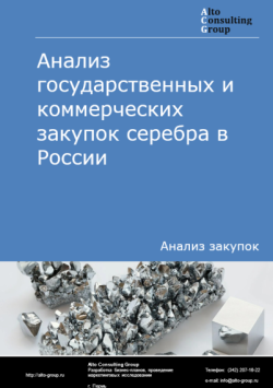 Анализ государственных и коммерческих закупок серебра в России в 2024 г.